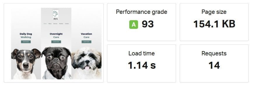 pingdom speed test