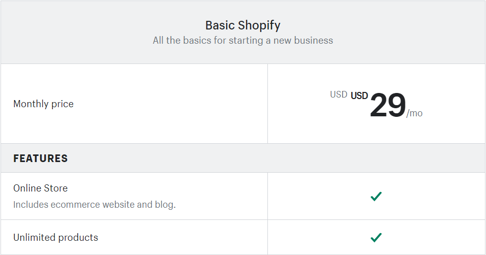 basic shopify pricing