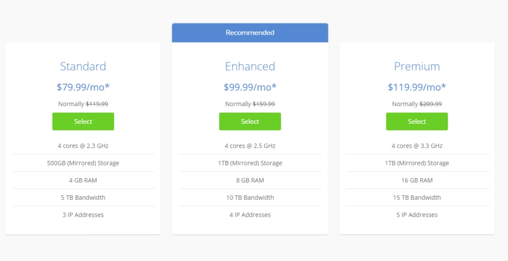 bluehost dedicated server pricing