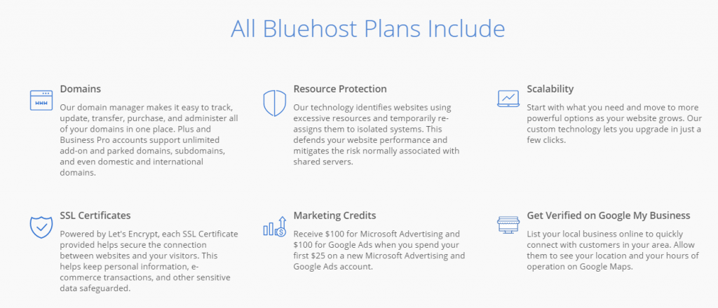 bluehost features