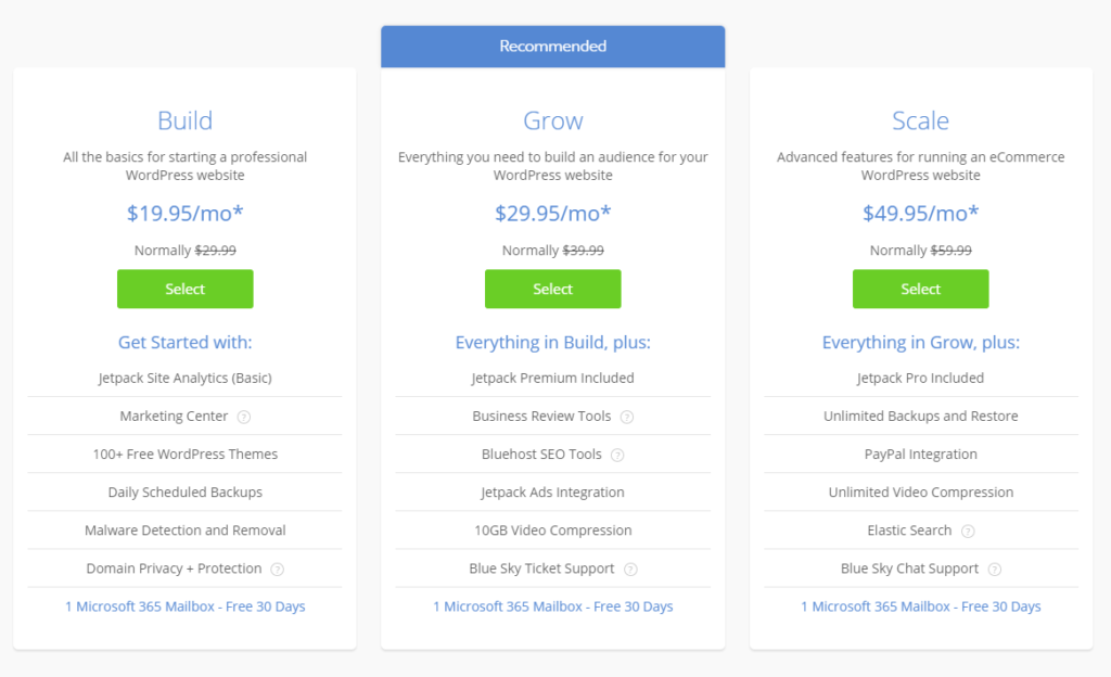 bluehost managed wordpress hosting prices