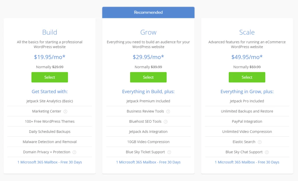 bluehost managed wordpress hosting prices