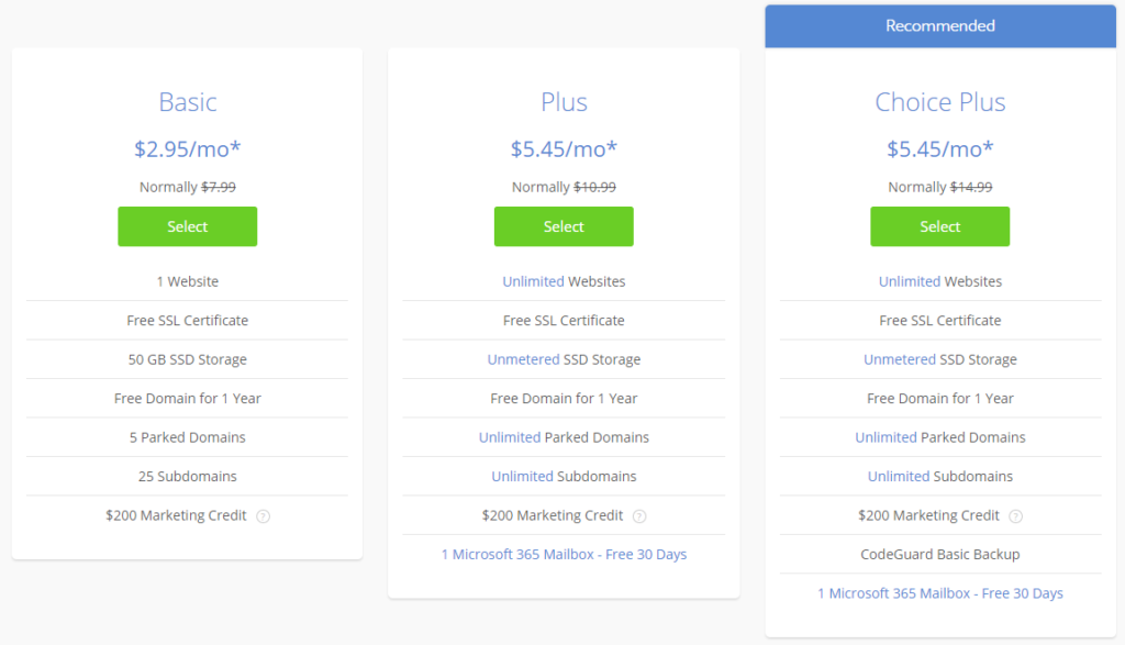 bluehost wordpress hosting pricing