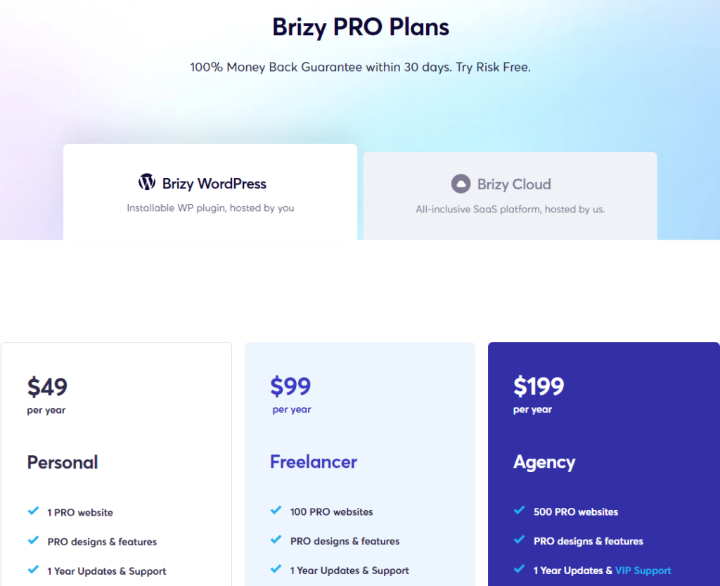 brizy pricing and plans