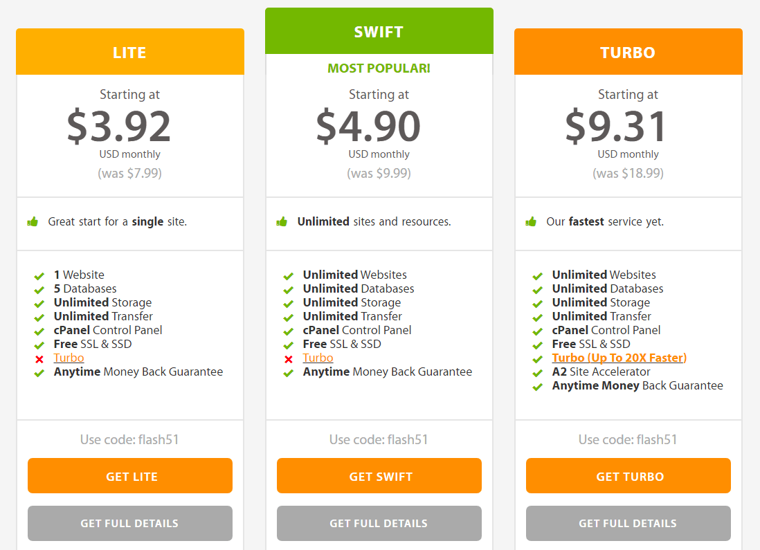 choose your a2 hosting plan