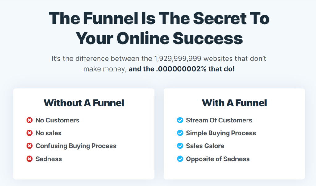 clickfunnels features