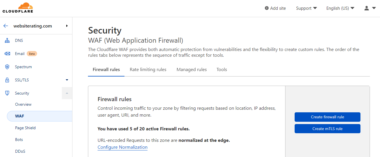 cloudflare firewall rules