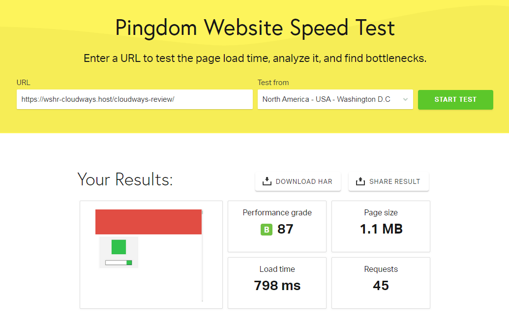 fast load times