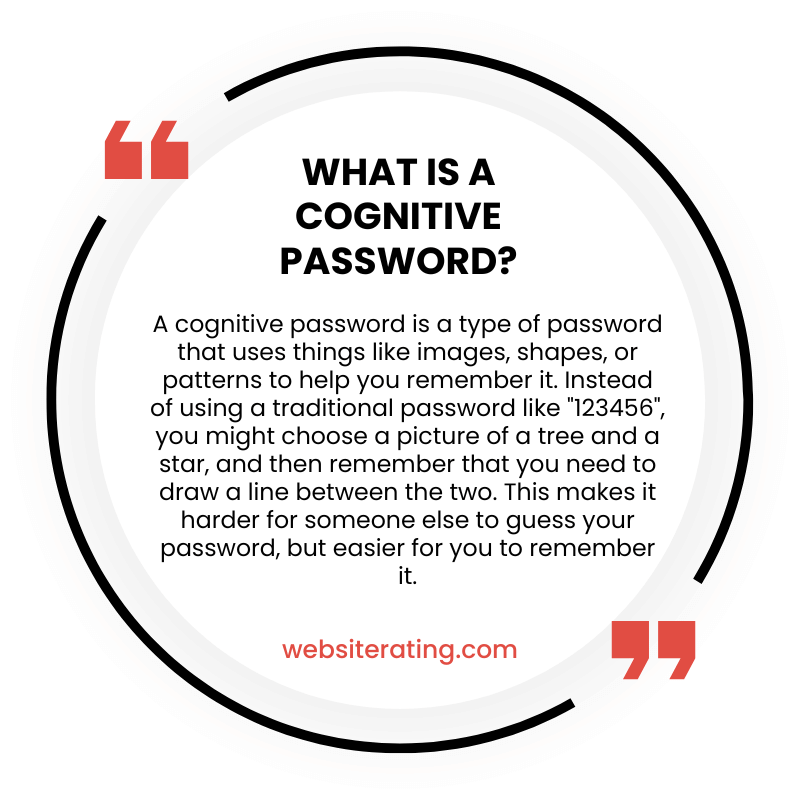 What is a Cognitive Password?