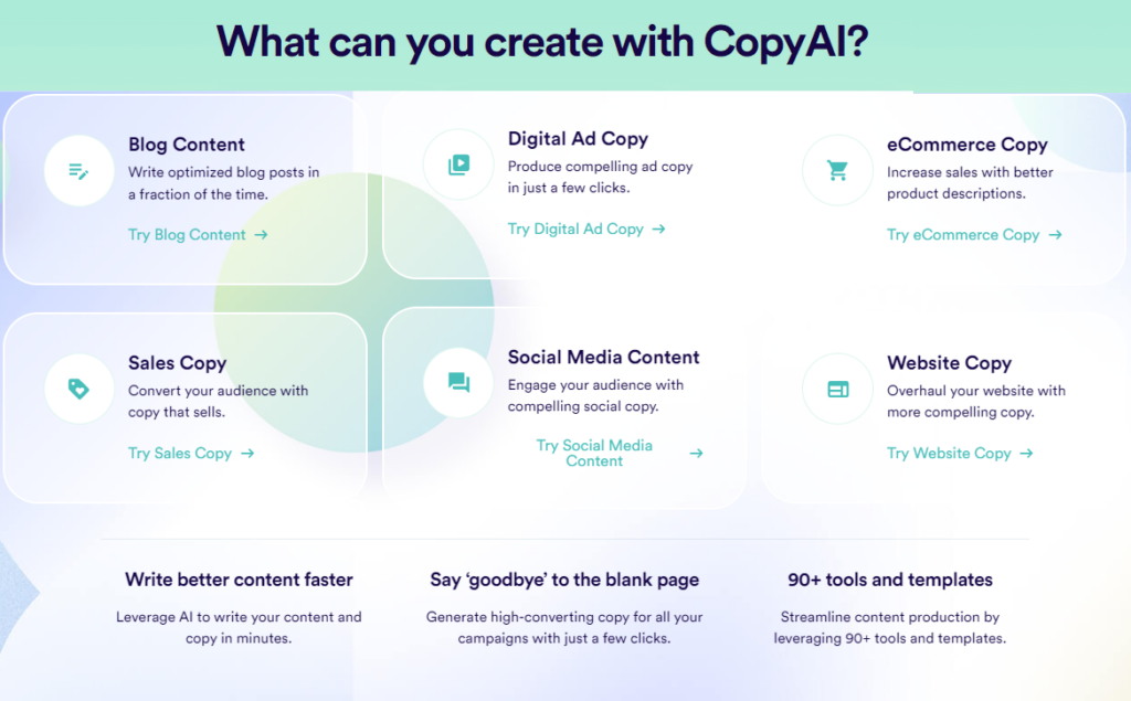 copy ai features