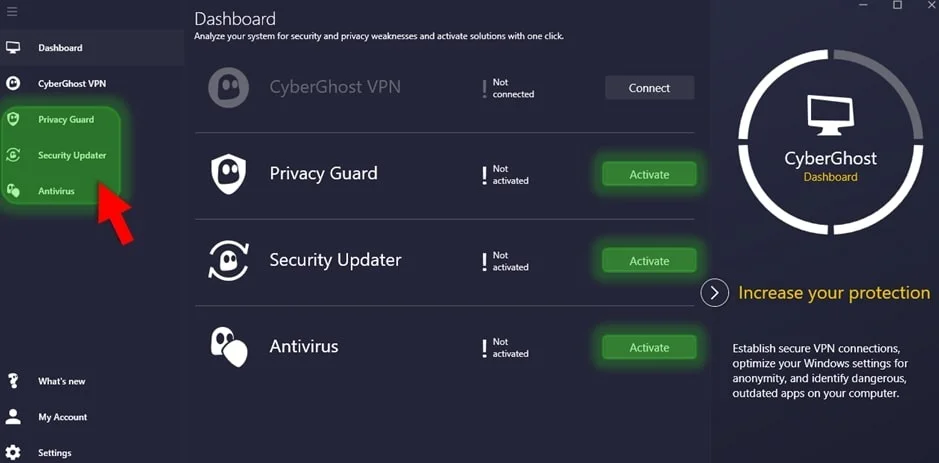 CyberGhost security