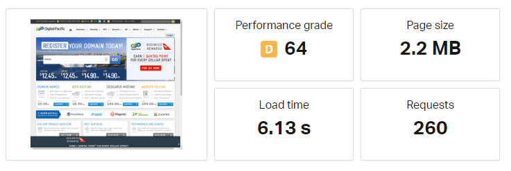 digital pacific australia speed test