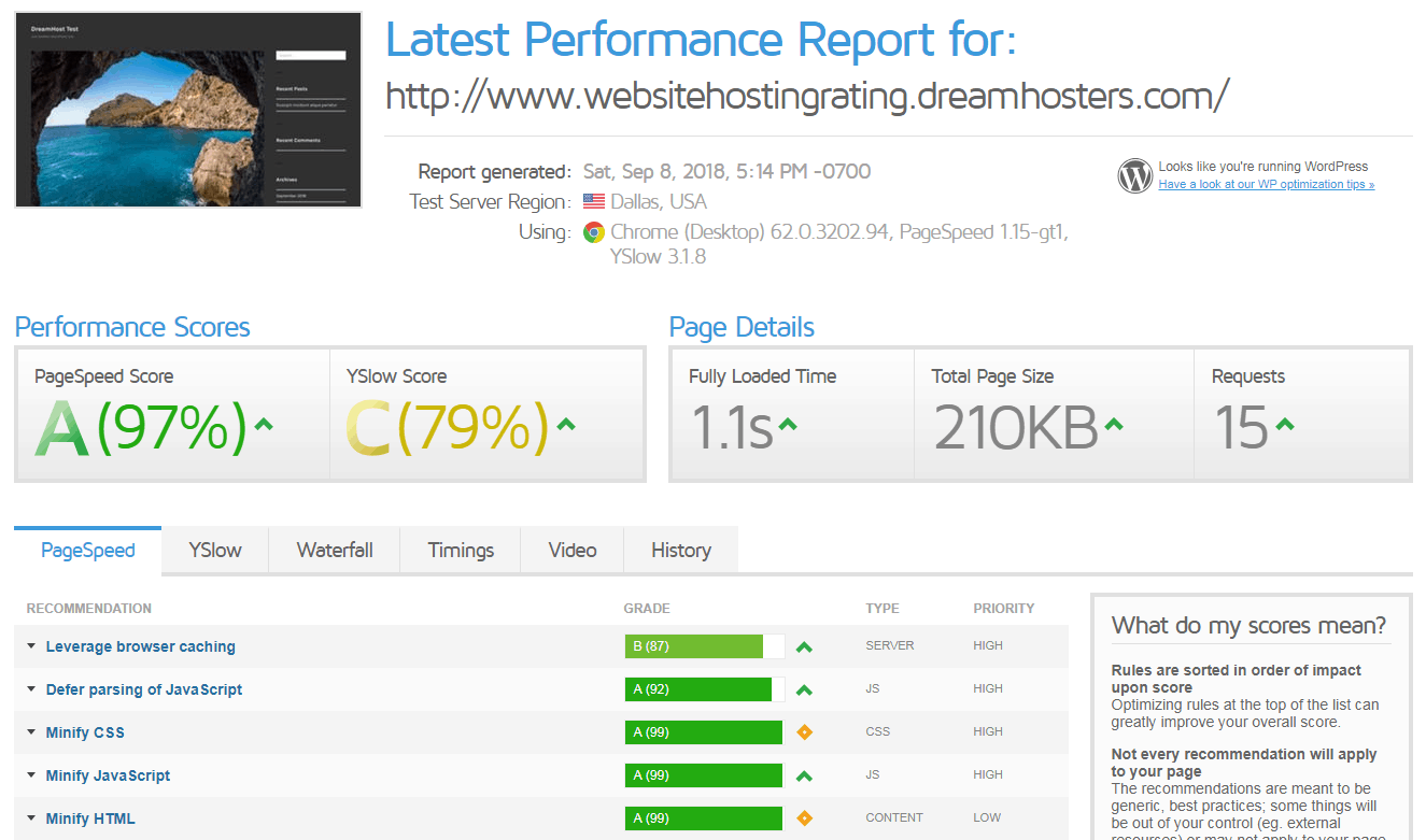 dreamhost speed