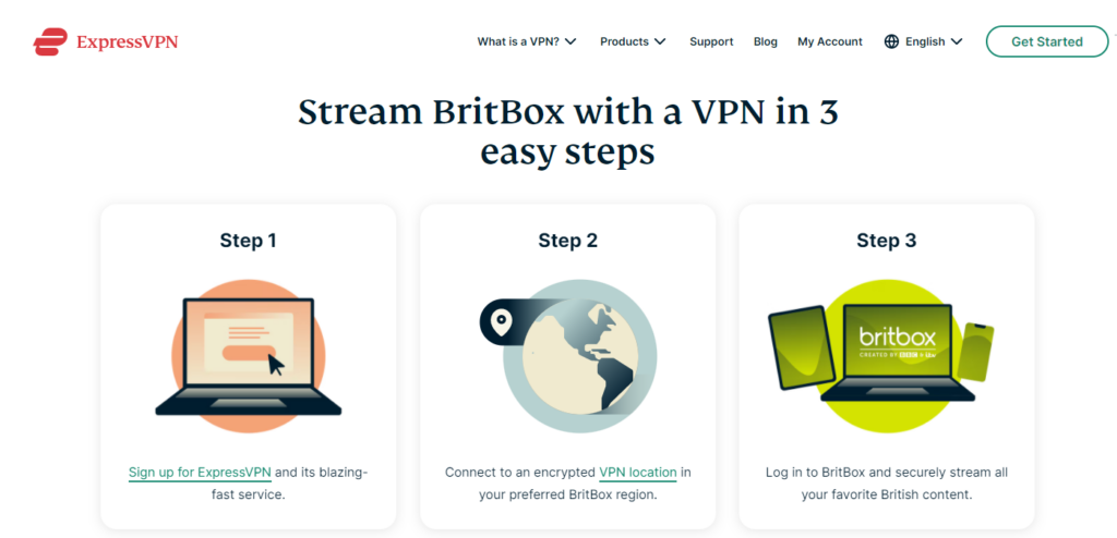 expressvpn britbox vpn