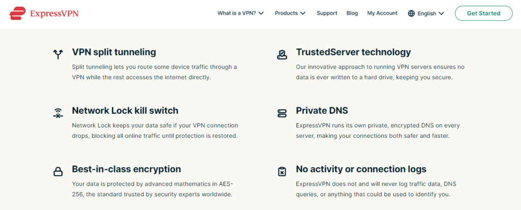 expressvpn features