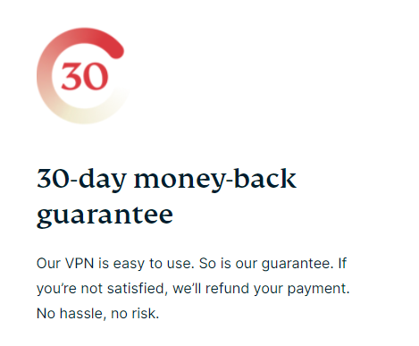 expressvpn money back guarantee