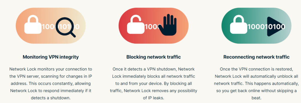 expressvpn network lock