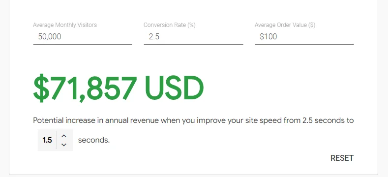 faster site more conversions