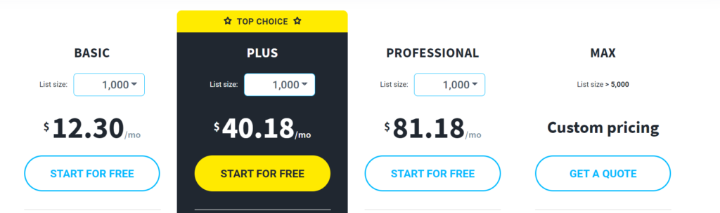 getresponse pricing