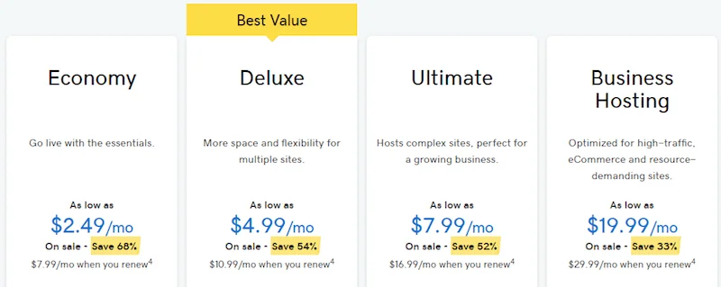 GoDaddy Pricing and Plans