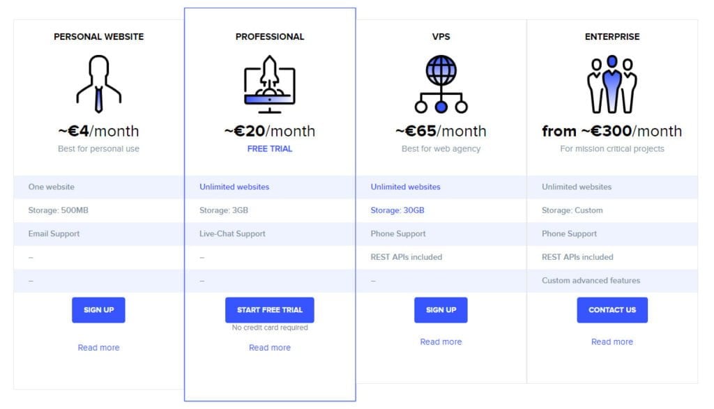 hardypress pricing