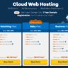hostgator cloud hosting