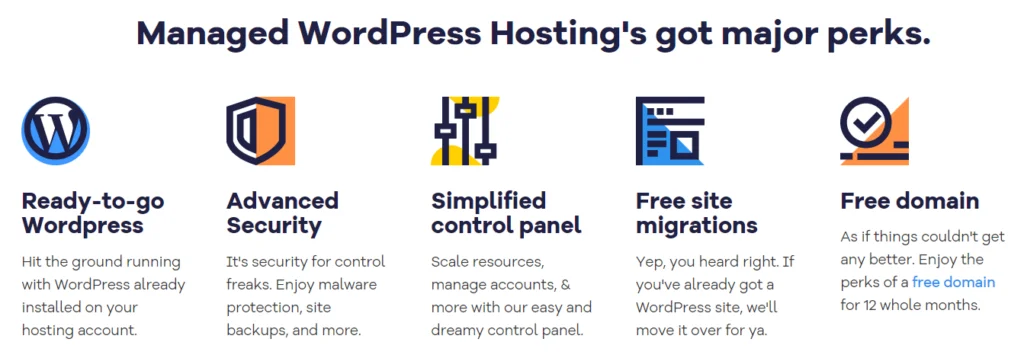 managed wordpress hosting features