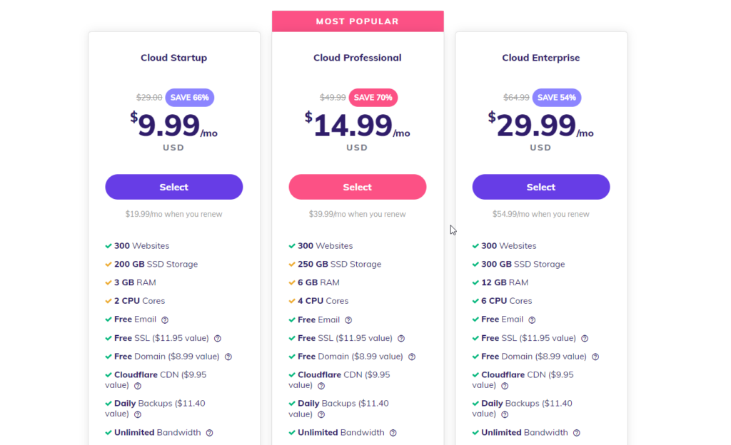 hostinger cloud plans