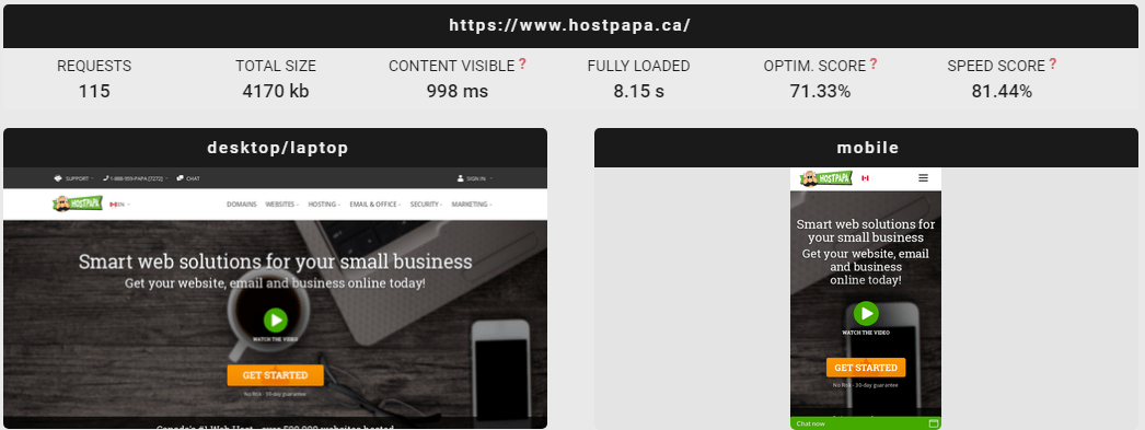 HostPapa Canada speed test results