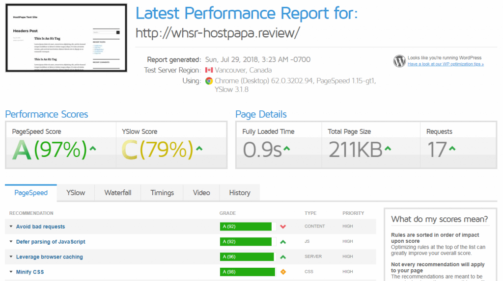 hostpapa page speed