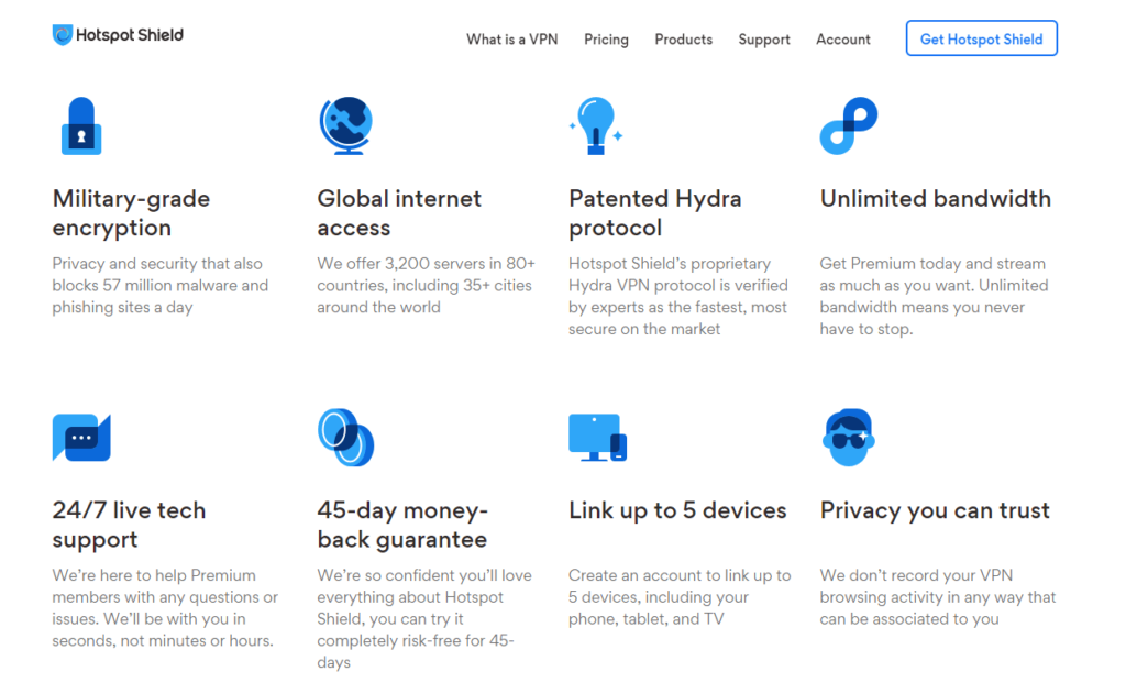 hotspot shield features