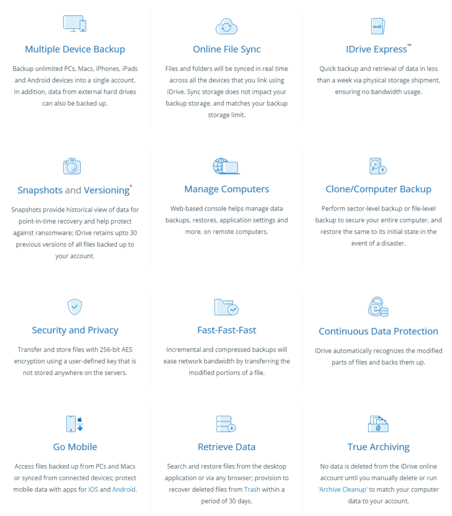idrive backup features