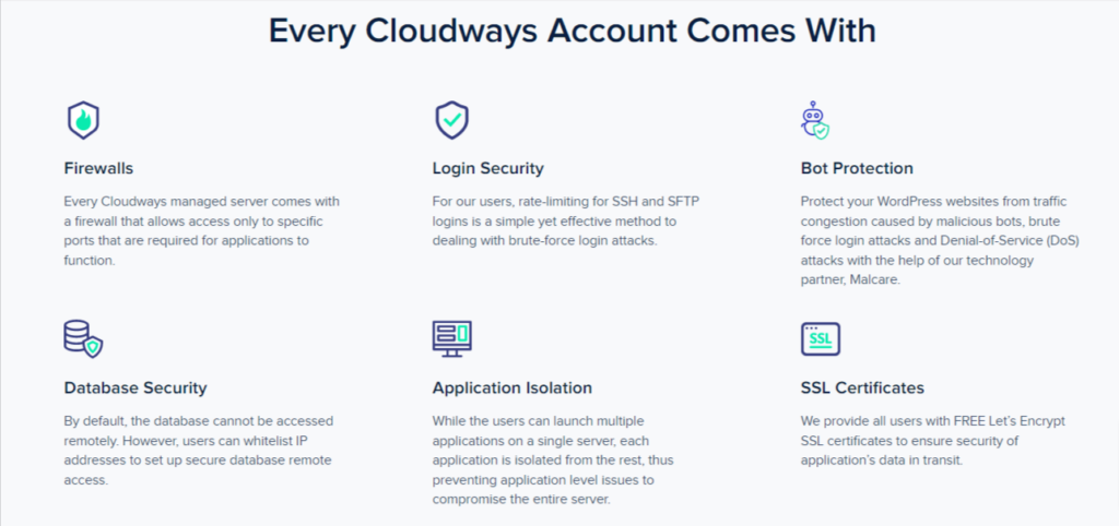 Cloudways Security Features