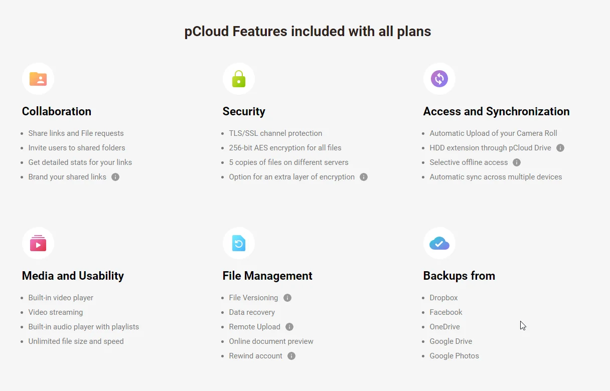 pCloud Features