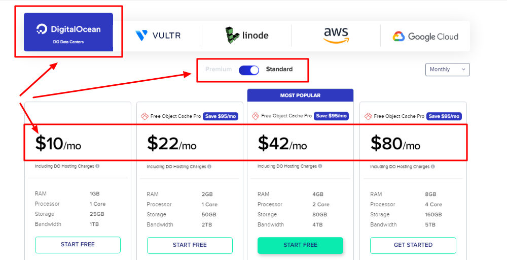 cloudways prices