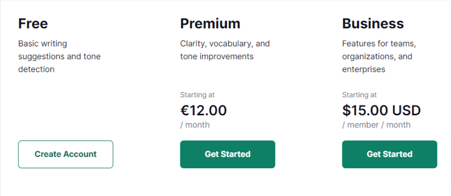 grammarly pricing