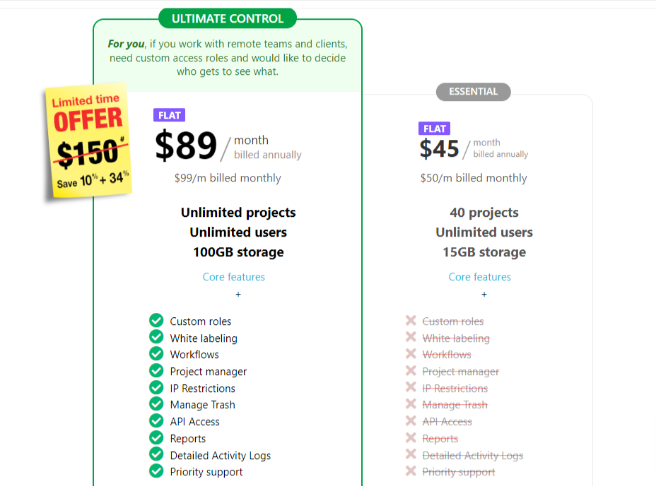 ProofHub pricing