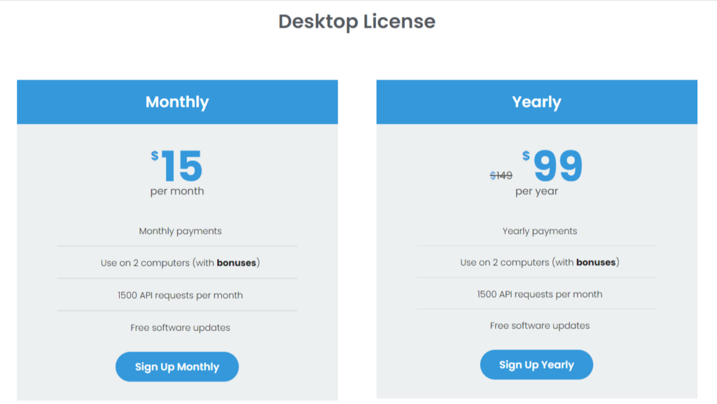 Chimp Rewriter Pricing Plans