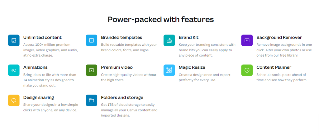 what's included in Canva Pro