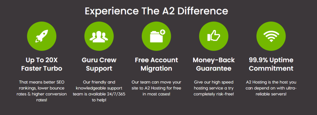 the a2 difference