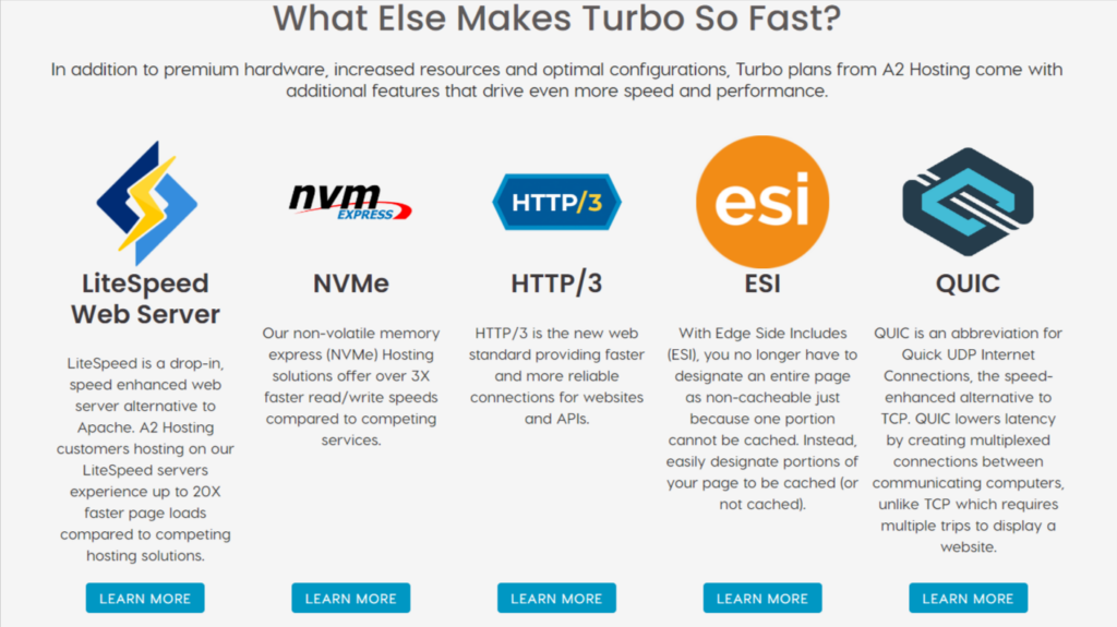 turbo hosting features