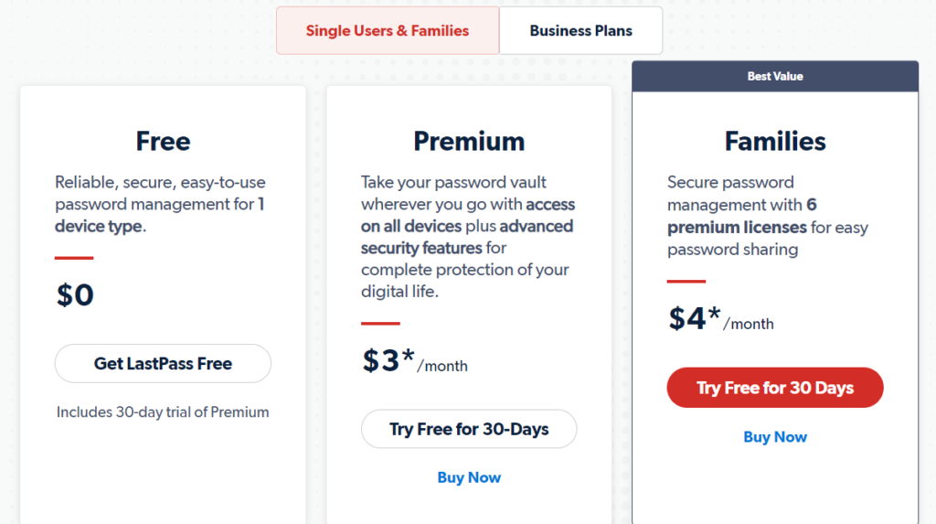 lastpass premium