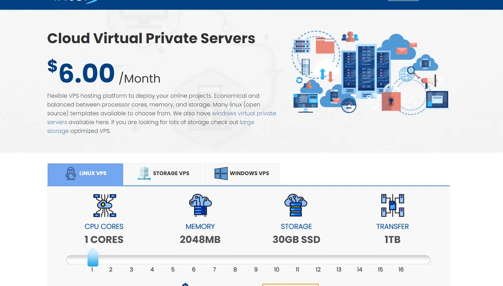 interserver cloud virtual private servers