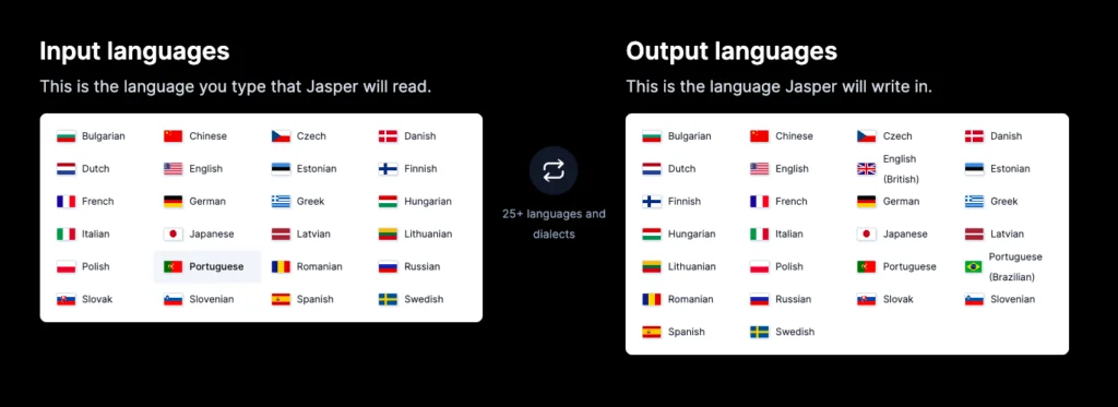 jasper supported languages