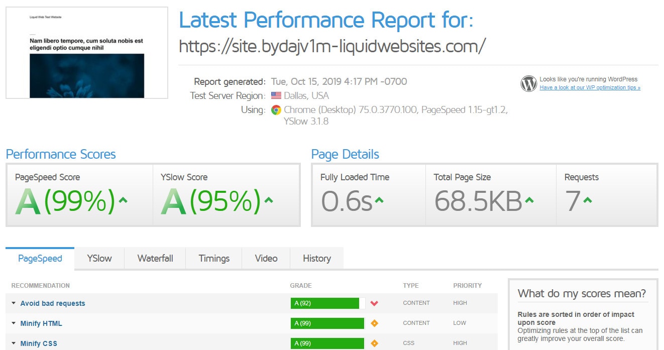 page speed after optimization