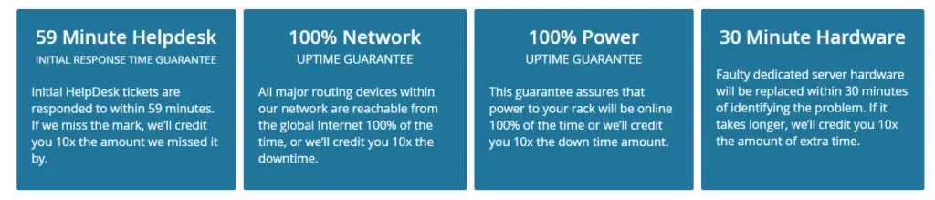 100% network and uptime guarantee