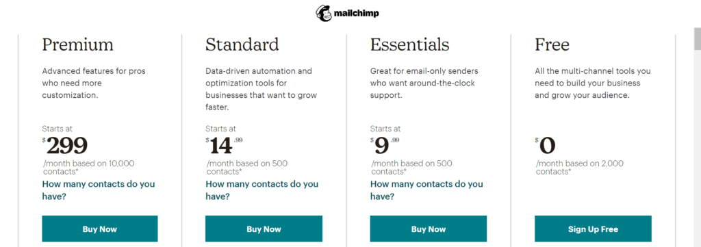 mailchimp pricing