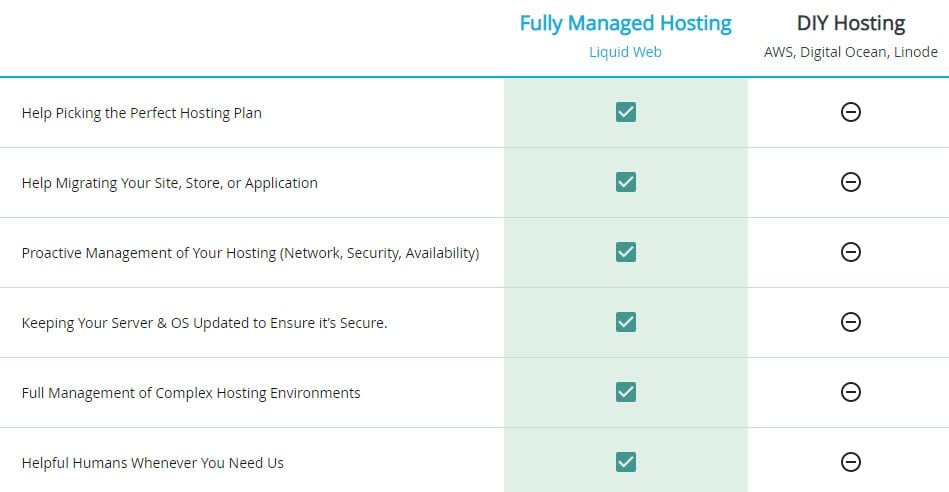 managed web hosting