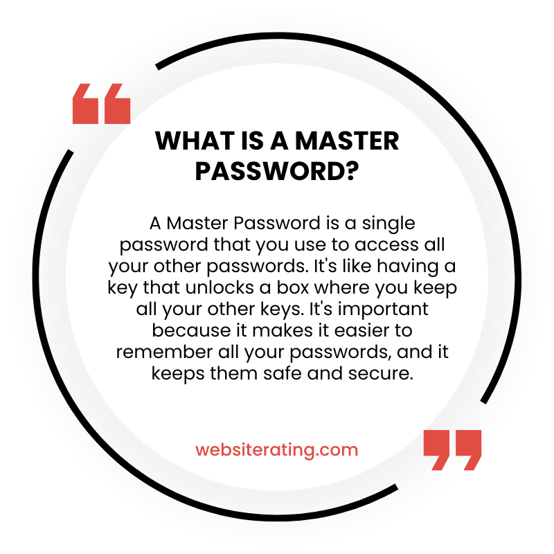 What is a Master Password?
