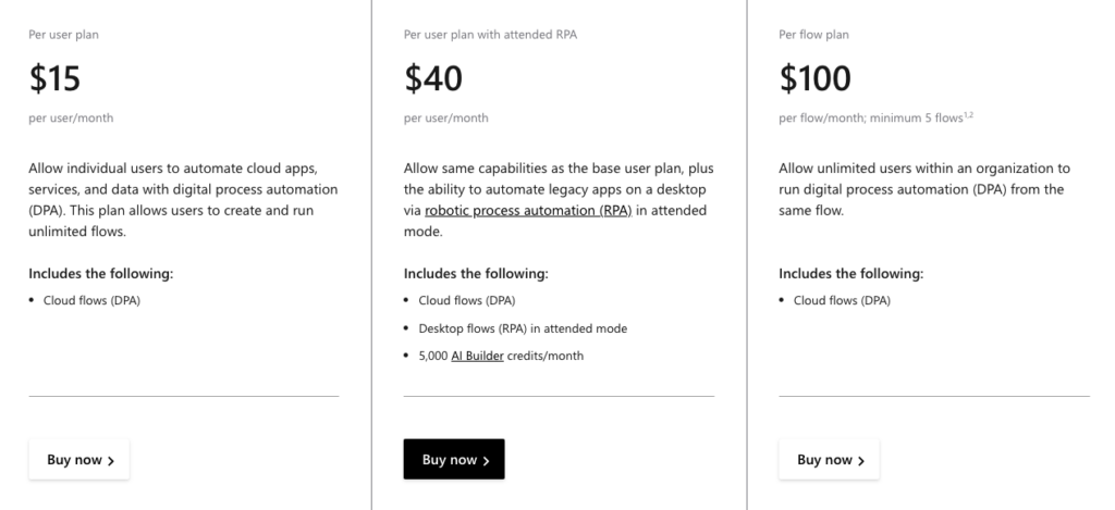 Microsoft Power Automate Pricing